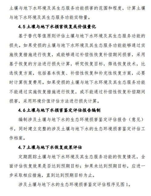 環境部印發《生態環境損害鑒定評估技術指南 土壤與地下水》與藝術品生態環境關聯性初探